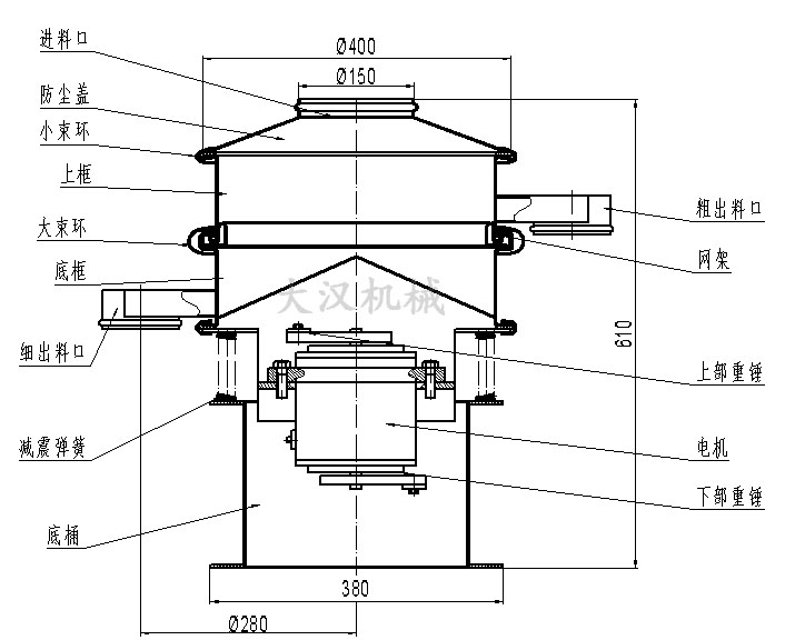 400型振動篩結構圖 400型振動篩結構圖