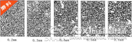 不同規(guī)格磨料 不同規(guī)格磨料