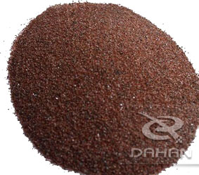 研磨材料 研磨材料